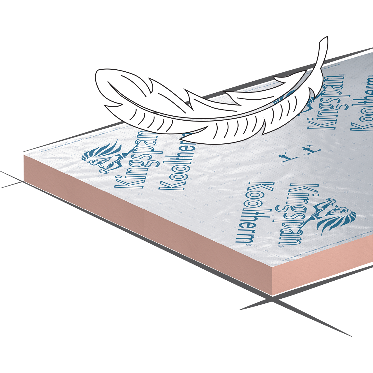 Kooltherm K3 Floorboard | Kingspan IE