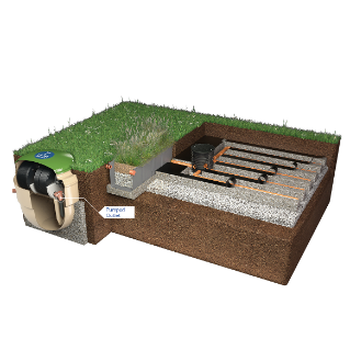 Reed Bed Filtration | Kingspan IE